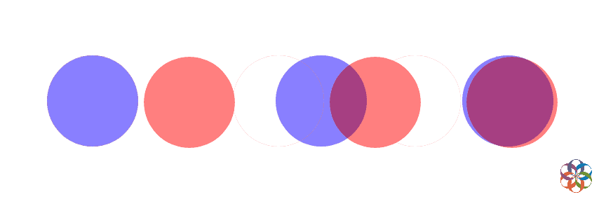 Visual van de supervisieruimte.